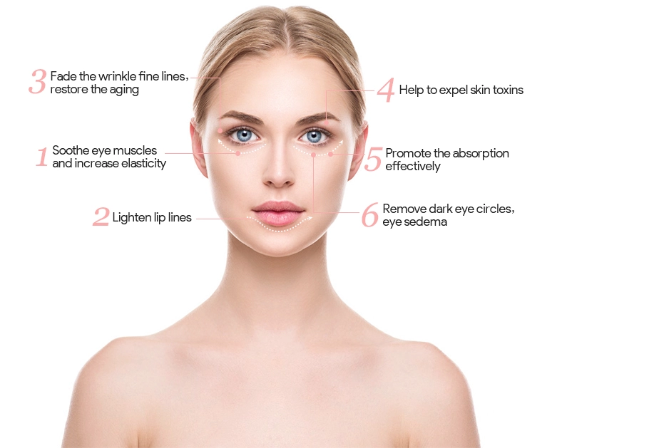 Luxebiotics™ Under Eye Dark Circles , Anti Aging ,Vibrating & Heating Massager